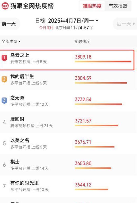 哔哩哔哩地区限制怎么办教程