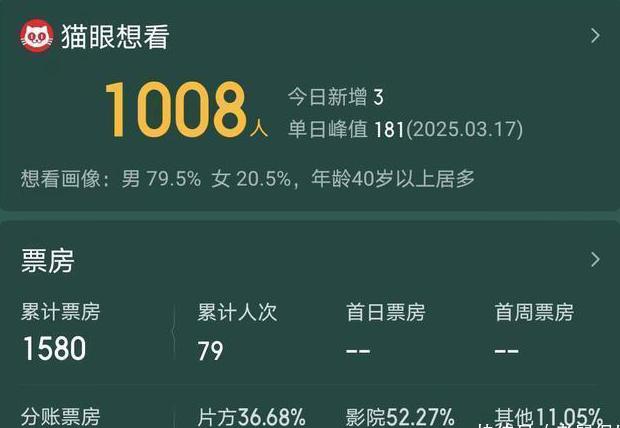 海外如何看春晚教程