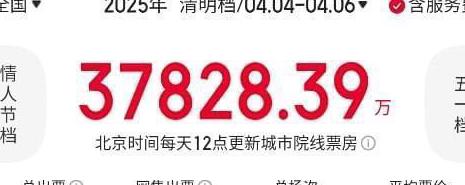 当前地区版权受限无法播放怎么办教程